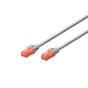 Digitus DK-1617-005 0,50m CAT6 LSZH, U-UTP Bakır Patch Kablo (Gri)